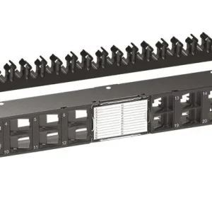 Begränsat antal Patchpanel